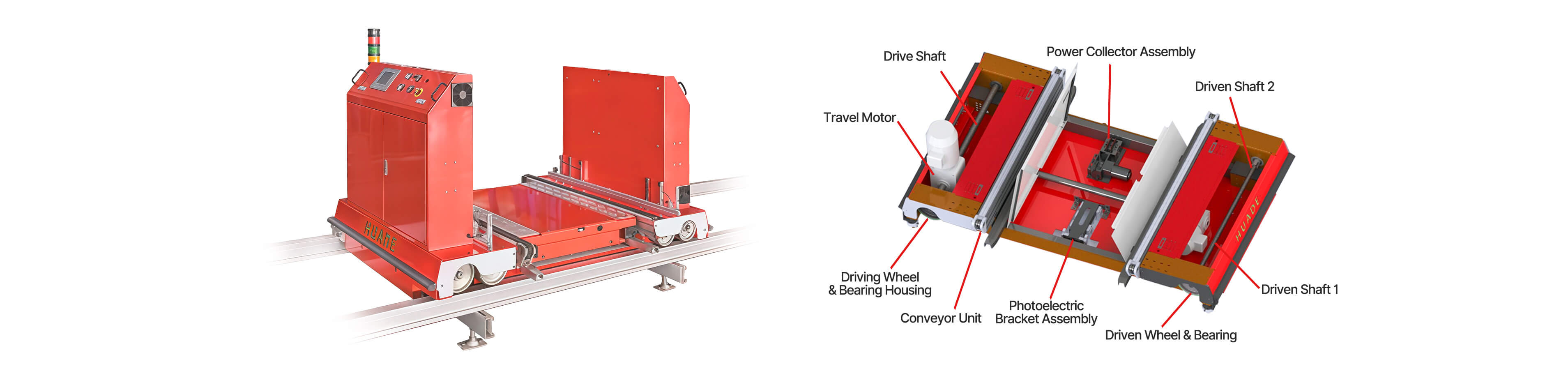 HUAYIDE Mother Child Shuttle Structure Diagram